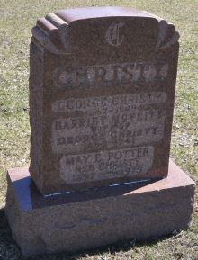 George Christy gravestone