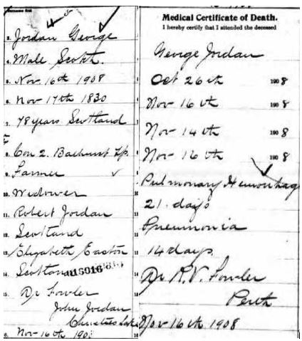 George Jordan death certificate 1908