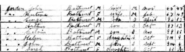 John and Martena Jordan census 1911